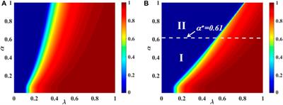 Dynamics analysis of the two-layer complex propagation network with individual heterogeneous decreased behavior